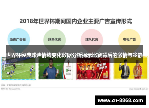 世界杯经典球迷情绪变化数据分析揭示比赛背后的激情与冷静