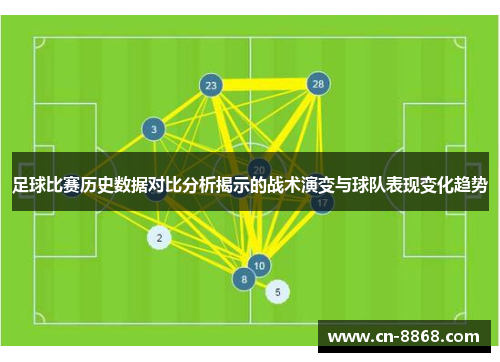 足球比赛历史数据对比分析揭示的战术演变与球队表现变化趋势