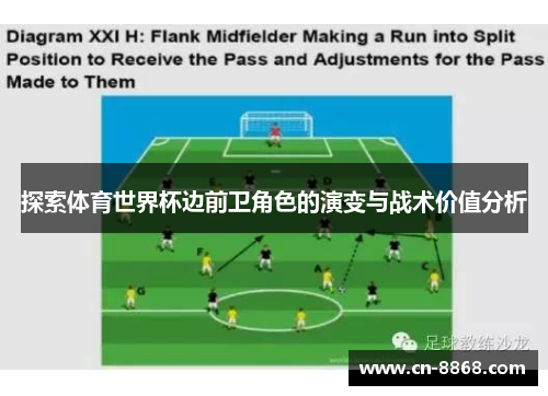 探索体育世界杯边前卫角色的演变与战术价值分析