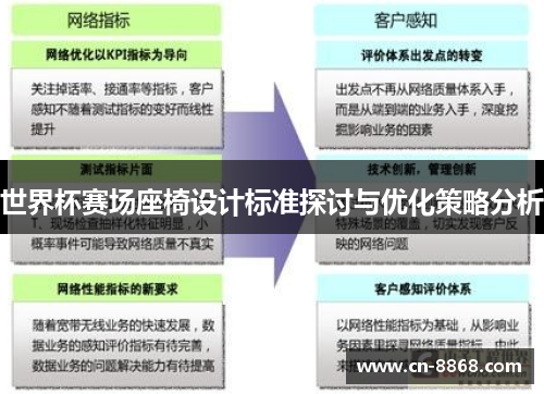 世界杯赛场座椅设计标准探讨与优化策略分析