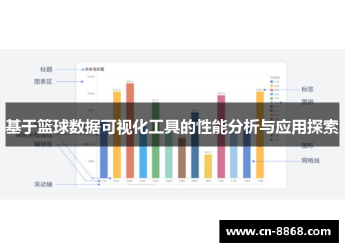 基于篮球数据可视化工具的性能分析与应用探索