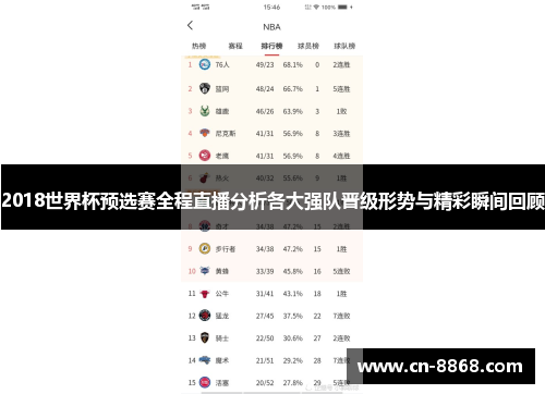 2018世界杯预选赛全程直播分析各大强队晋级形势与精彩瞬间回顾