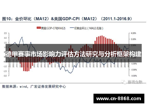 德甲赛事市场影响力评估方法研究与分析框架构建