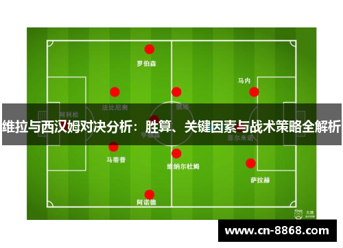 维拉与西汉姆对决分析：胜算、关键因素与战术策略全解析