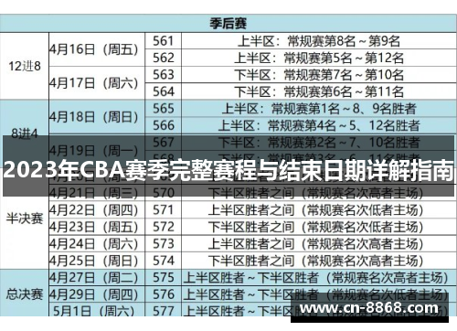 2023年CBA赛季完整赛程与结束日期详解指南 2023年CBA赛季完整赛程与结束日期详解指南