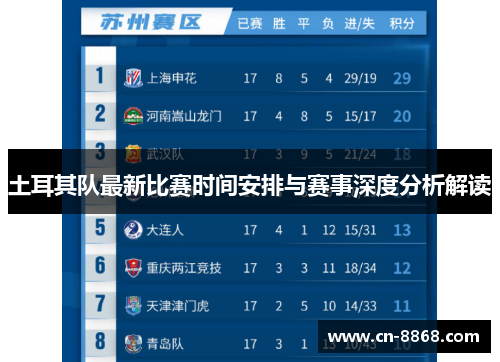 土耳其队最新比赛时间安排与赛事深度分析解读 土耳其队最新比赛时间安排与赛事深度分析解读