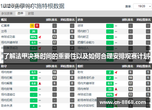 了解法甲决赛时间的重要性以及如何合理安排观赛计划